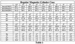 Figure imgf000022_0001