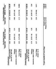 Figure imgf000046_0001