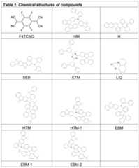 Figure imgf000150_0001
