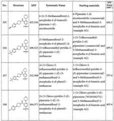Figure imgf000161_0001
