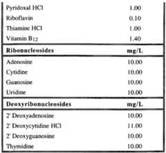 Figure imgf000148_0001