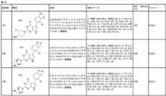 Figure 0007174143000351