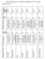 Figure imgf000099_0001