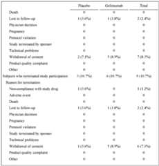 Figure imgf000195_0001