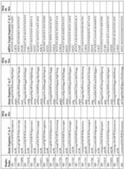 Figure imgf000320_0001