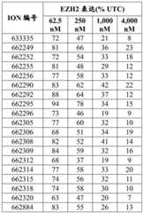 Figure BDA0002715438180001622