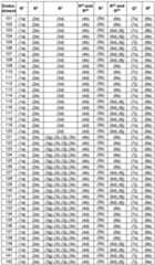 Figure imgf000022_0001