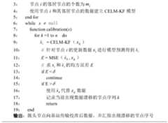 Figure PCTCN2019099024-appb-000016