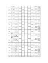 Figure 2023175888000560