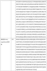 Figure BDA0004113681710000861