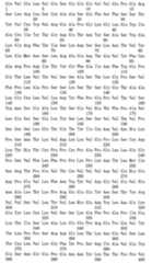 Figure 108143719-A0101-12-0093-183