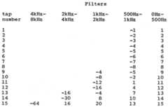 Figure imgf000020_0001