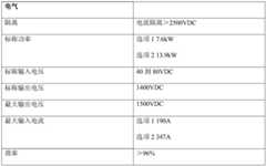 Figure BDA0002758107040000041