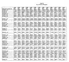 Figure imgf000556_0001