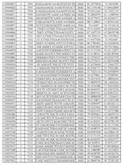 Figure imgf000323_0001