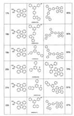 Figure 110144886-A0101-12-0104-74