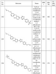 Figure imgf000251_0001
