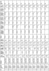 Figure imgf000045_0001