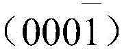 Figure BDA0001208997680000081