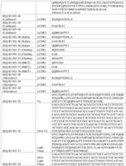 Figure imgf000180_0001