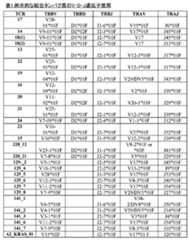 Figure 2022521513000001