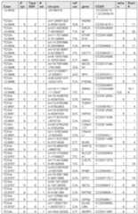 Figure imgf000335_0001