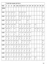 Figure imgf000082_0001