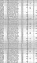 Figure imgf000199_0001