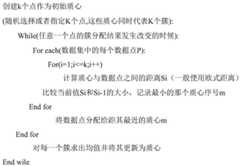 Figure BDA0003620166980000111