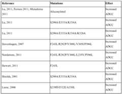 Figure imgf000048_0001