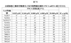 Figure 107139428-A0305-02-0194-209