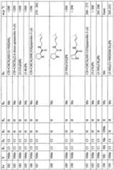 Figure imgf000113_0001