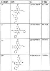 Figure A200780017807D01041