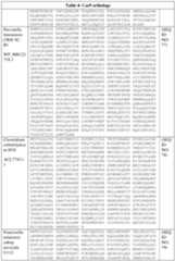 Figure imgf000051_0001