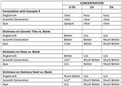 Figure imgf000034_0002