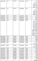 Figure imgf000129_0001