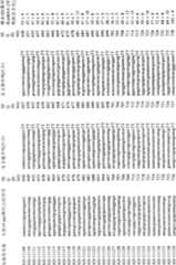 Figure A200680046400D00431