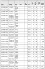 Figure imgf000458_0001