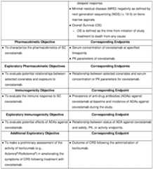 Figure imgf000138_0001