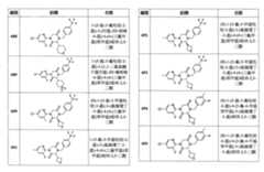 Figure 108131375-A0202-12-0167-785