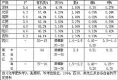 Figure 474864DEST_PATH_IMAGE007