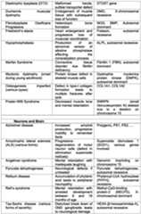 Figure imgf000069_0001