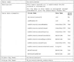 Figure imgf000099_0002