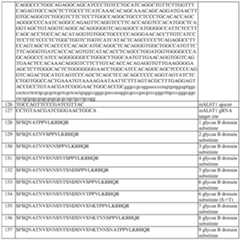 Figure imgf000193_0001