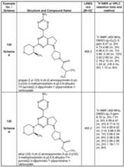 Figure imgf000176_0001