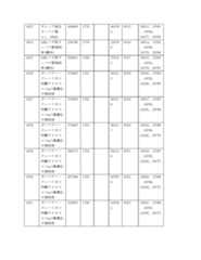 Figure 2022122923000162