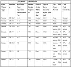 Figure imgf000050_0001