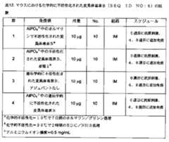 Figure 0007097478000028