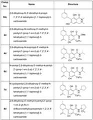 Figure imgf000177_0001