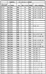 Figure imgf000207_0001